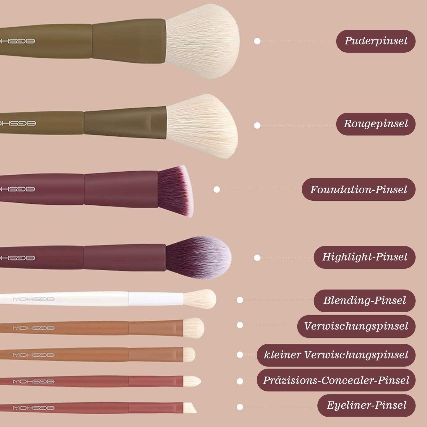 Make up Pinsel, EIGSHOW 5 Farben Kabuki Reise Make up Pinsel Set Mit Extraweichen Synthetischen Fasern Für Puder Rouge Concealer Zum Konturieren Und Hervorheben Von Anwendungen - Vegan